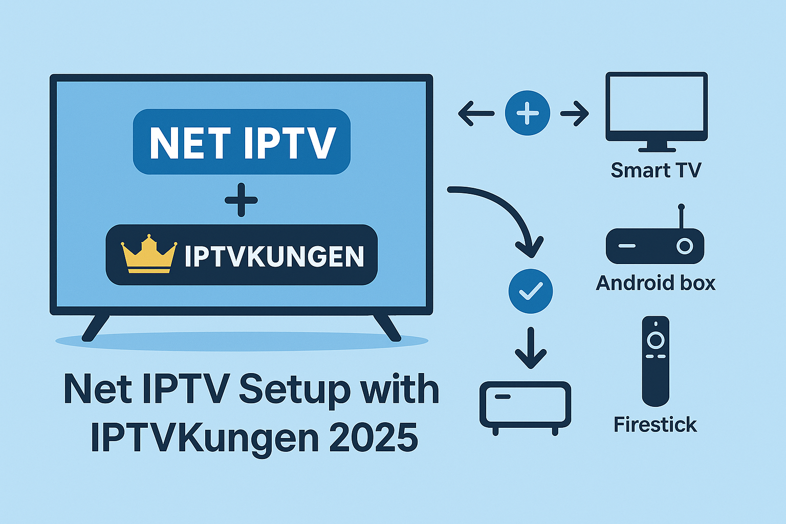 Iptv Kungen Services