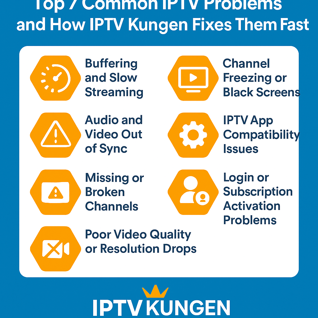 Iptv Kungen
