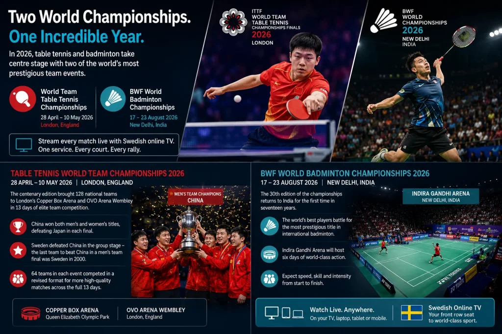 Two World Championships