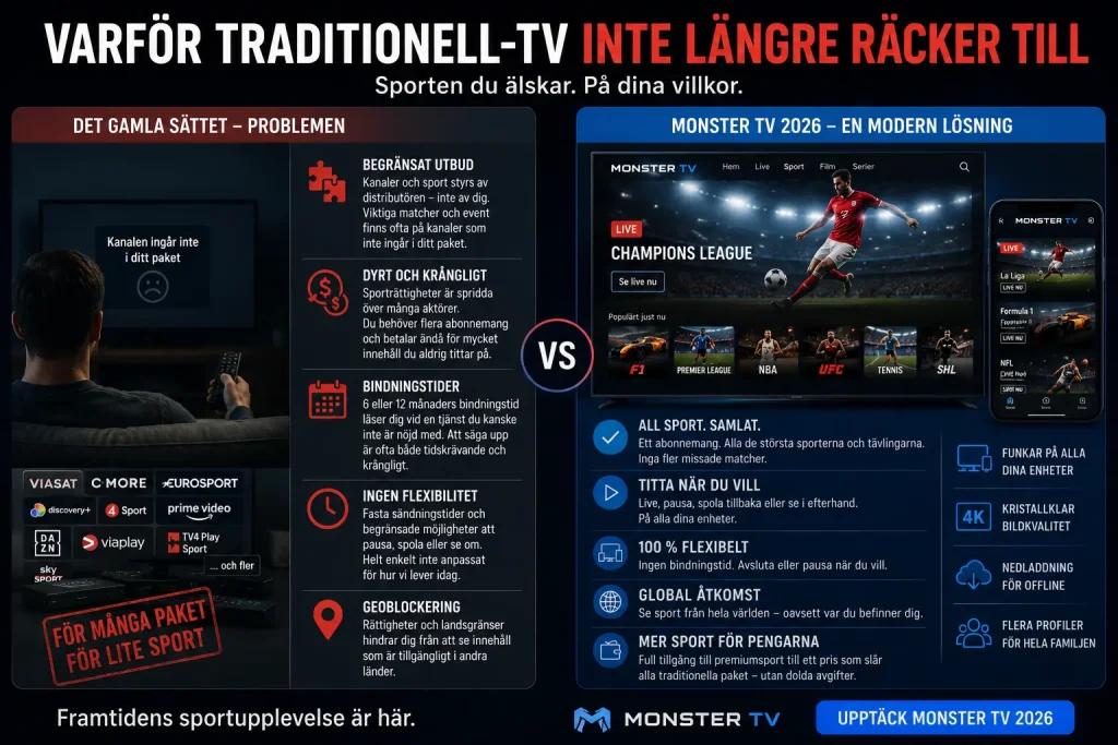 Varfor Traditional TV