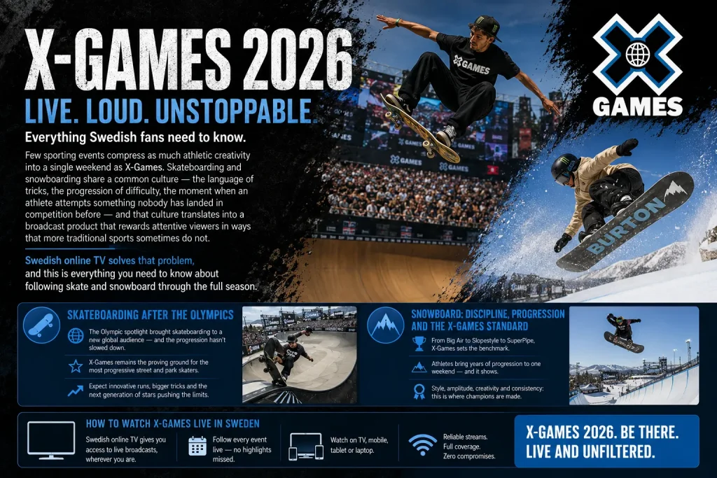 Skate & Snowboard Live Streaming
